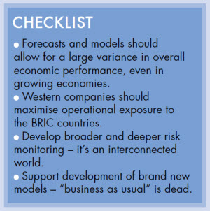 Checklist