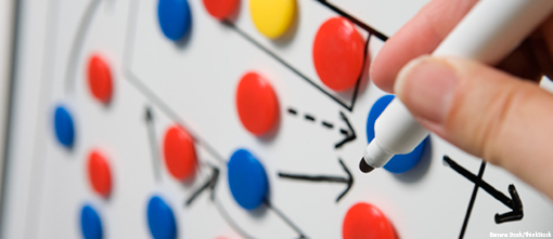 Strategic planning leads list of finance priorities