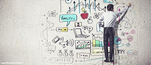 The four D’s of better strategic planning