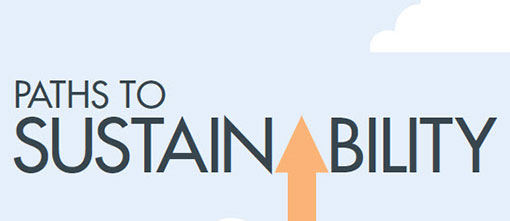 Infographic: Paths to sustainability