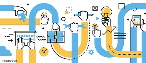 The top development priorities for management accountants