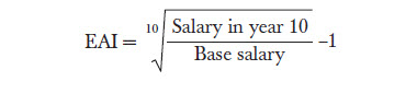 Calculating EAI calculating-eai