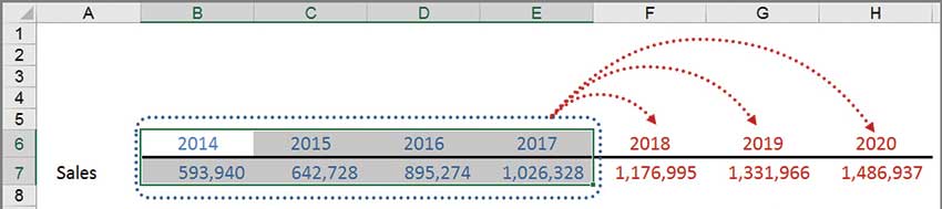 budget-2