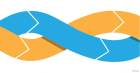 How to successfully integrate mergers and acquisitions