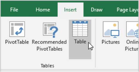 tables tables
