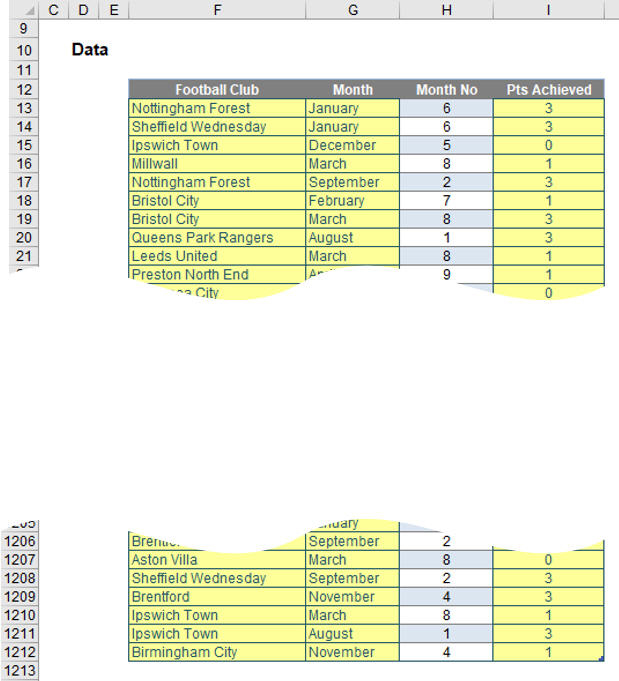 excel7-3