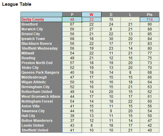 excel7-5