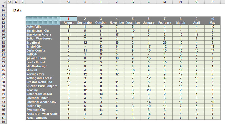 excel7-6