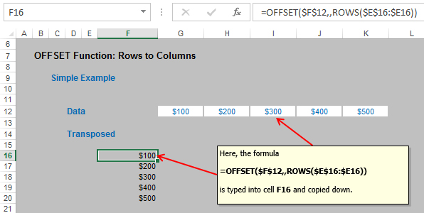 offset13-dep