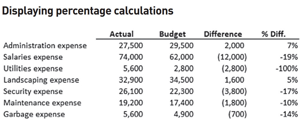 percentage-calculations percentage-calculations