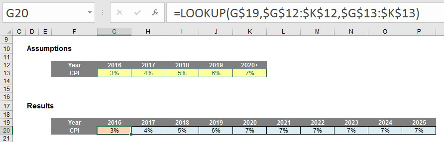 lookup4