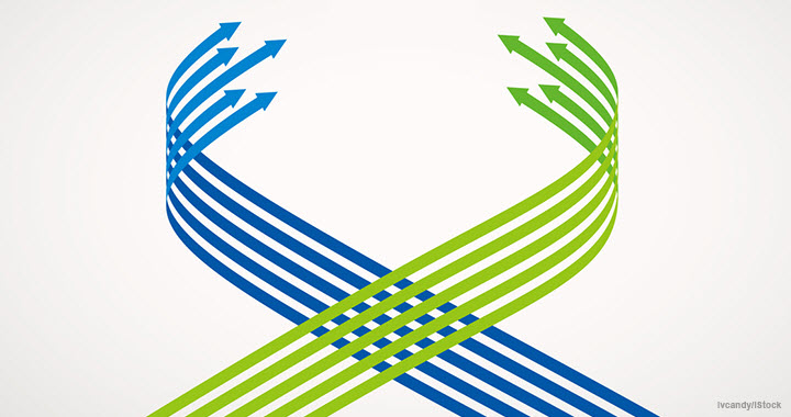 How to plan for sustainable growth