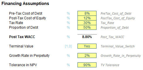equity3 equity3
