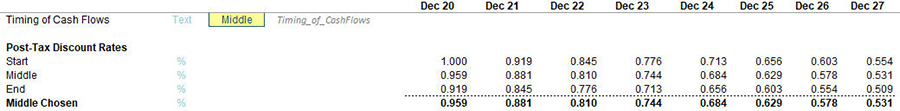 equity6 equity6