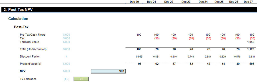 equity7 equity7