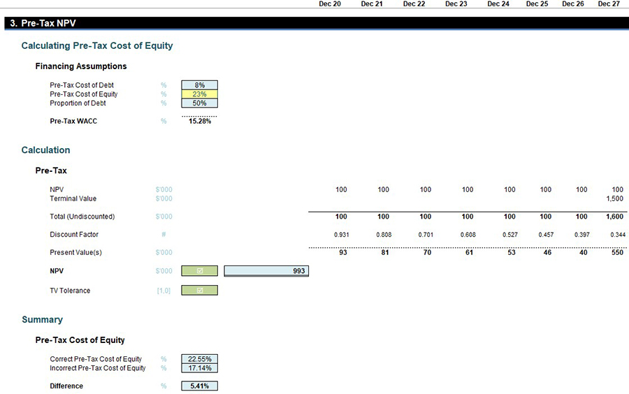 equity8 equity8