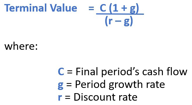 equity4 equity4