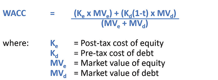 excel-value-2 excel-value-2