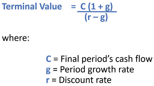 excel-value-4 excel-value-4