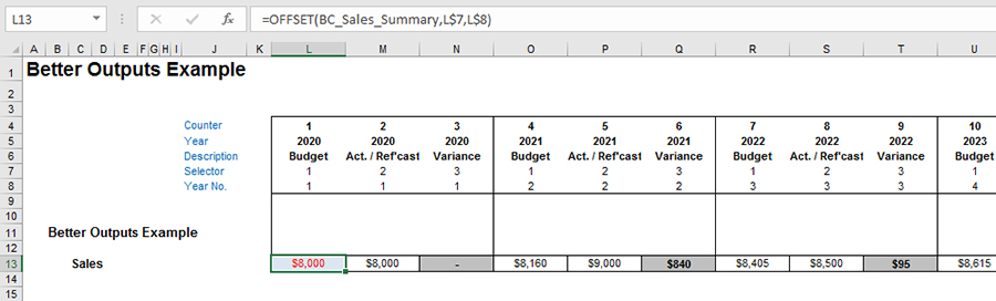 mod-better-outputs