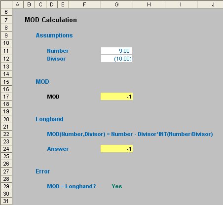 mod-calculation-2