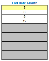 end-date-month