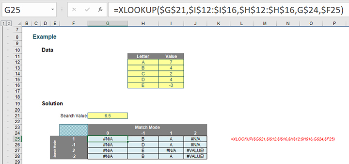 x-functions-4 x-functions-4