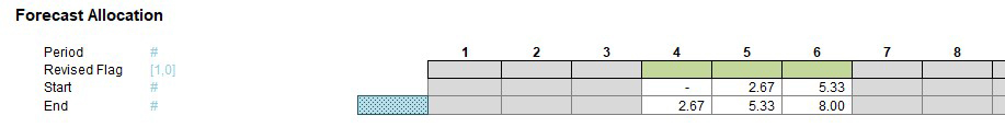 allocation-1
