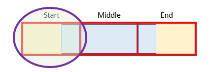 start-circled
