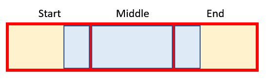 start-middle-end