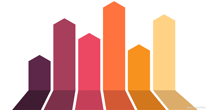 Essential steps to prepare for business growth after a crisis