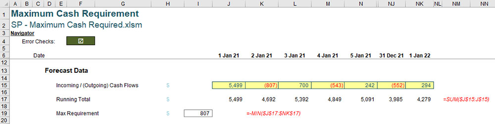 minimum-cash-2