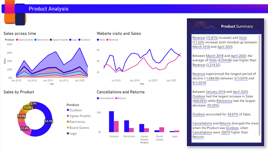 product-summary