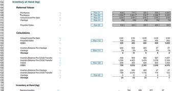 Taking stock of inventory calculations in Excel