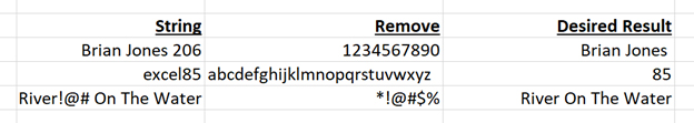 text-strings text-strings