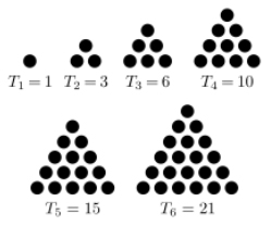 numbers-picture