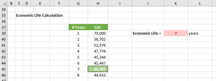 economic-life-calculation economic-life-calculation