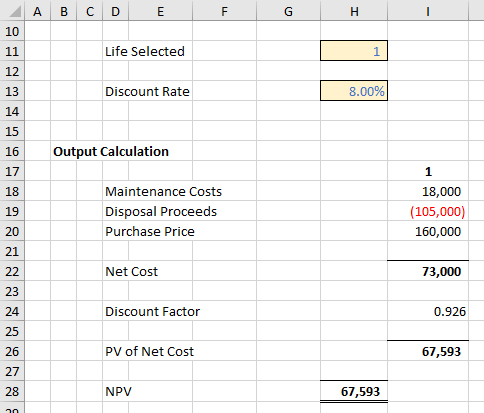 nvp-one-year nvp-one-year