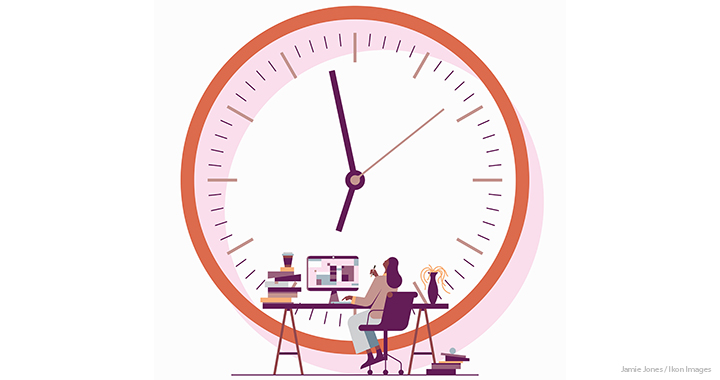 Winning extra productivity with a 4-day workweek