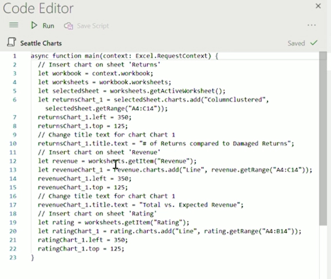 seattle-charts seattle-charts