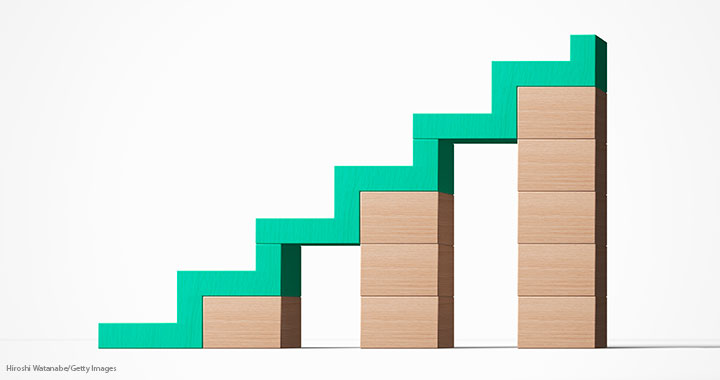 How resilient is your strategy?