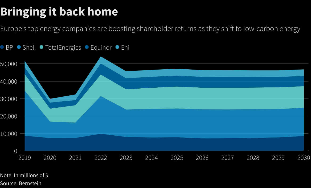 bringing-it-back-home
