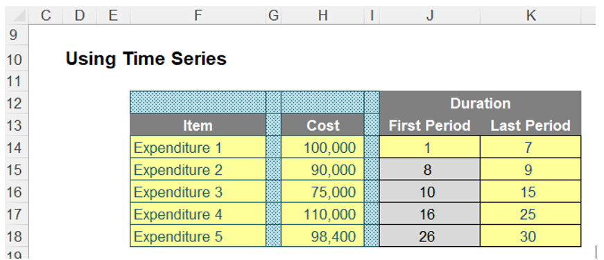 excel-weighted-averages-1