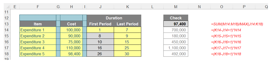 excel-weighted-averages-2