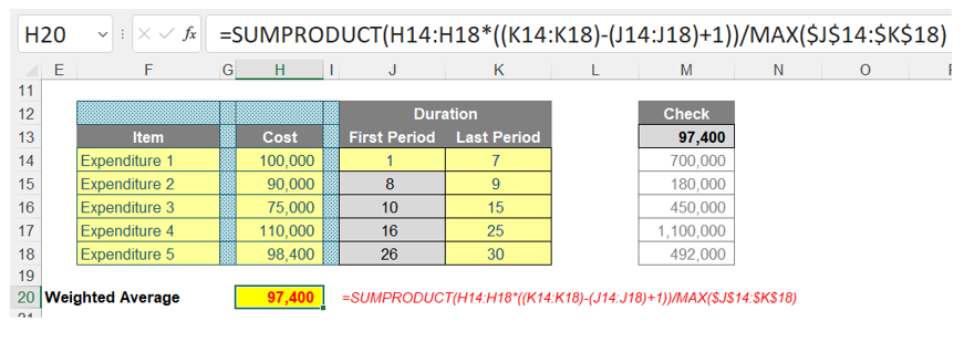 excel-weighted-averages-3
