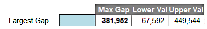 broken-y-axis-charting-4