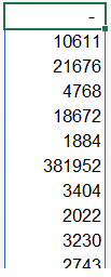 broken-y-axis-charting-8
