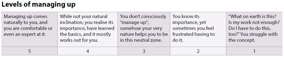 levels-of-managing-up levels-of-managing-up
