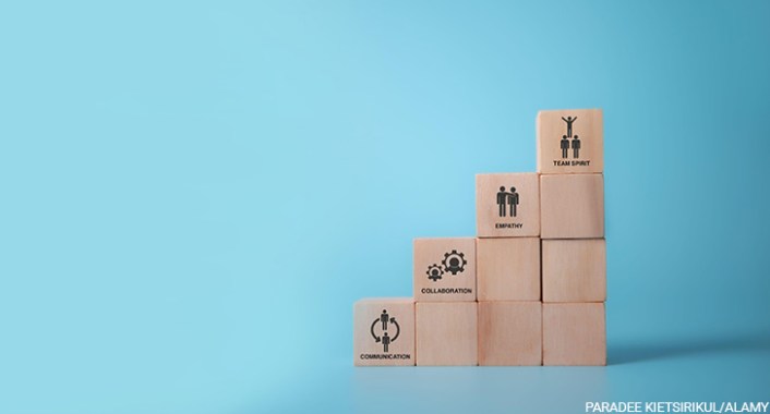 Future of finance: The power of people and mindset