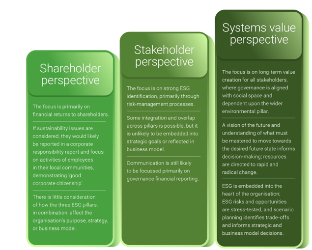 business-sustainibility-1 business-sustainibility-1